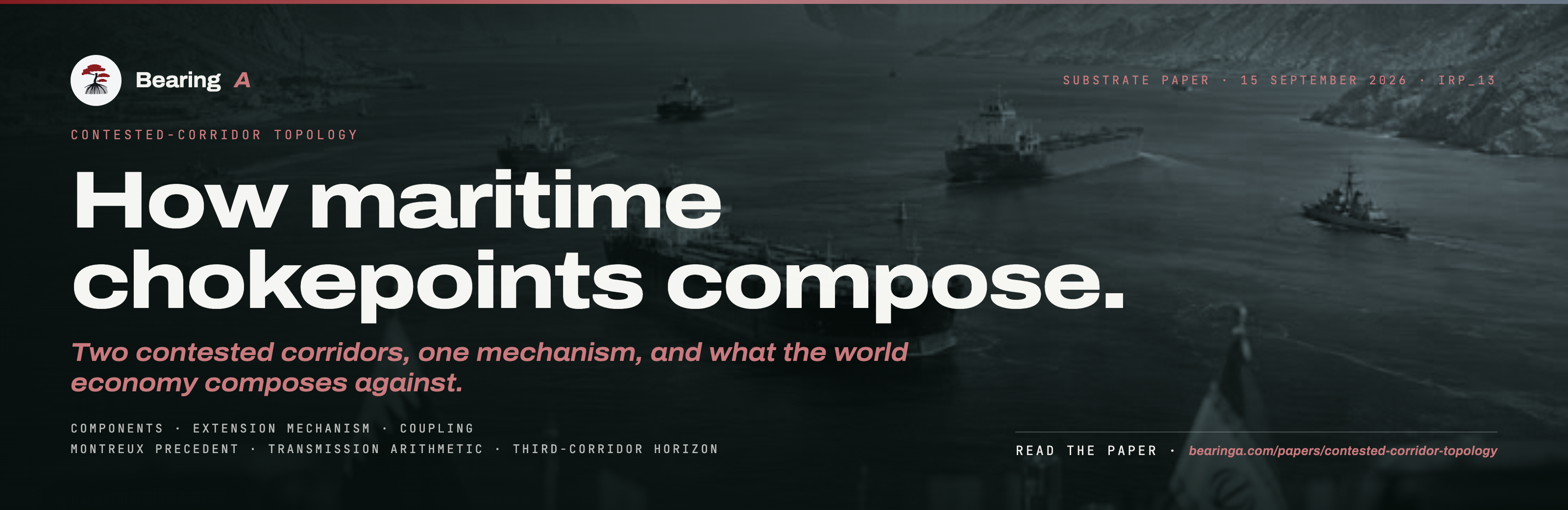 Contested-corridor topology — how maritime chokepoints compose