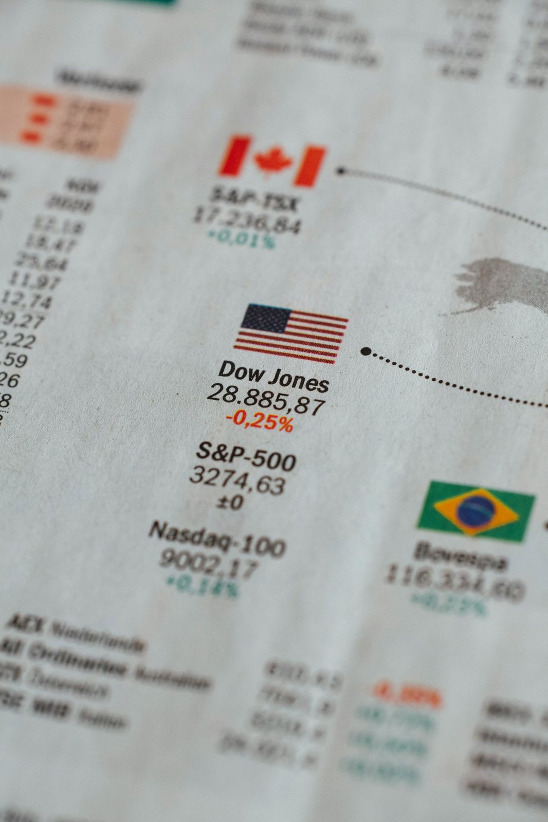 Sector — hedge fund model accuracy
