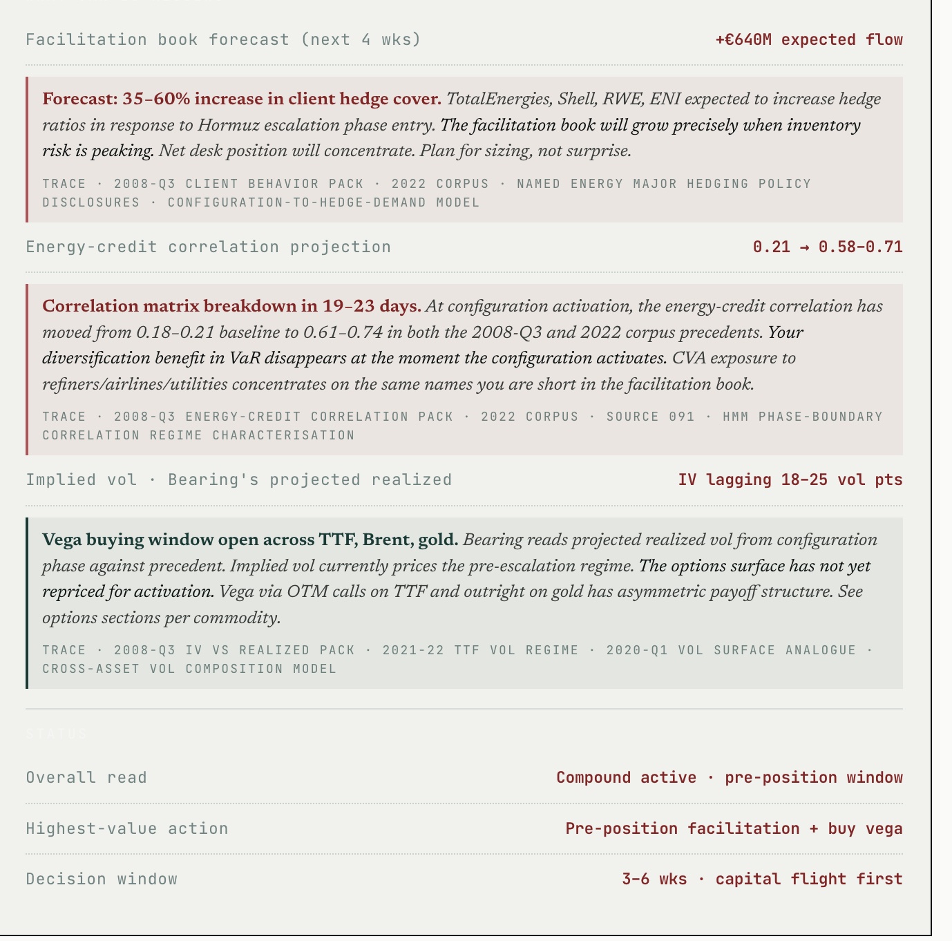 Facilitation forecast, correlation projection, vega window